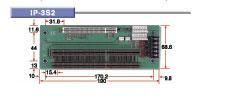 IP-3S2 Backplane