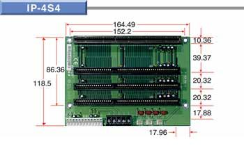 IP-4S4 Backplane