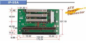 IP-5SA Backplane