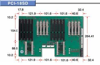 PCI-18SD Backplane