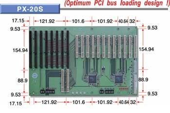 PX-20S Backplane