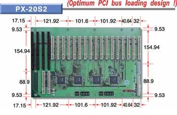 PX-20S2 Backplane